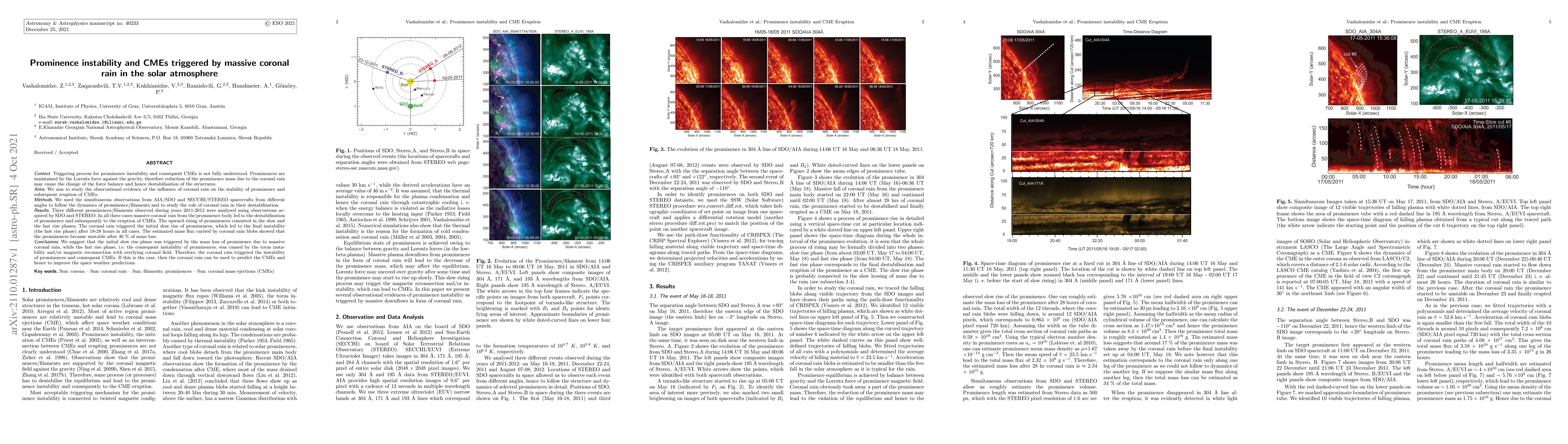 Thumbnail for Prominence instability and CMEs triggered by massive coronal rain in the
  solar atmosphere