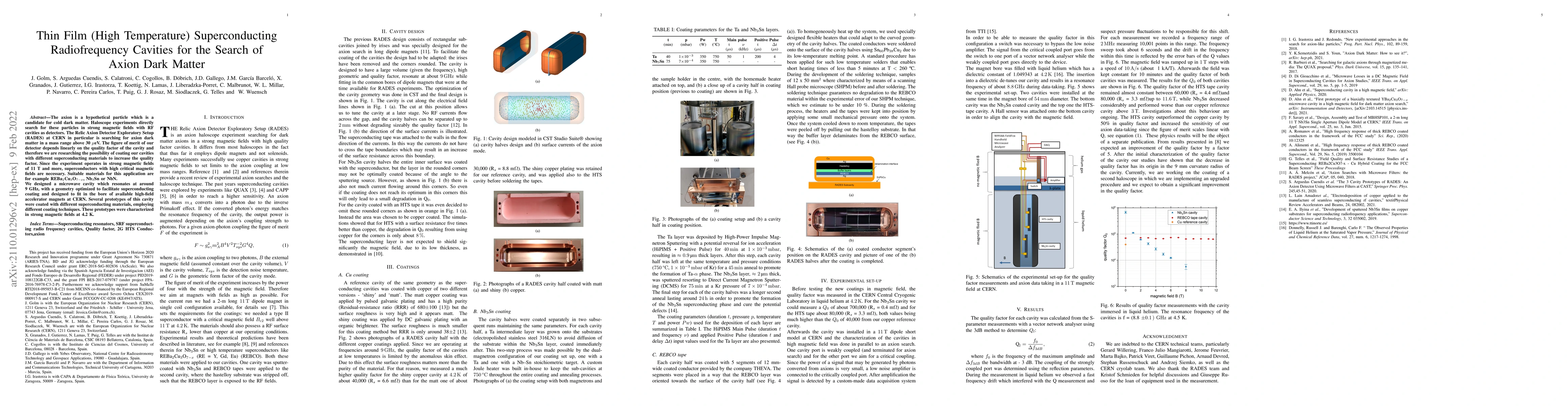 Thumbnail for Thin Film (High Temperature) Superconducting Radiofrequency Cavities for
  the Search of Axion Dark Matter
