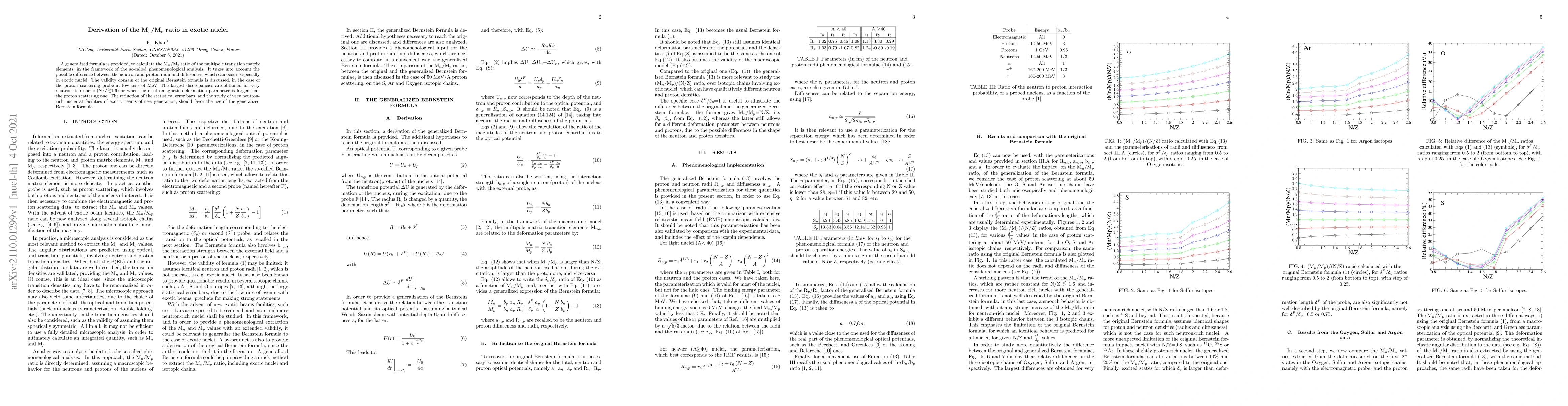 Thumbnail for Derivation of the M$_n$/M$_p$ ratio in exotic nuclei