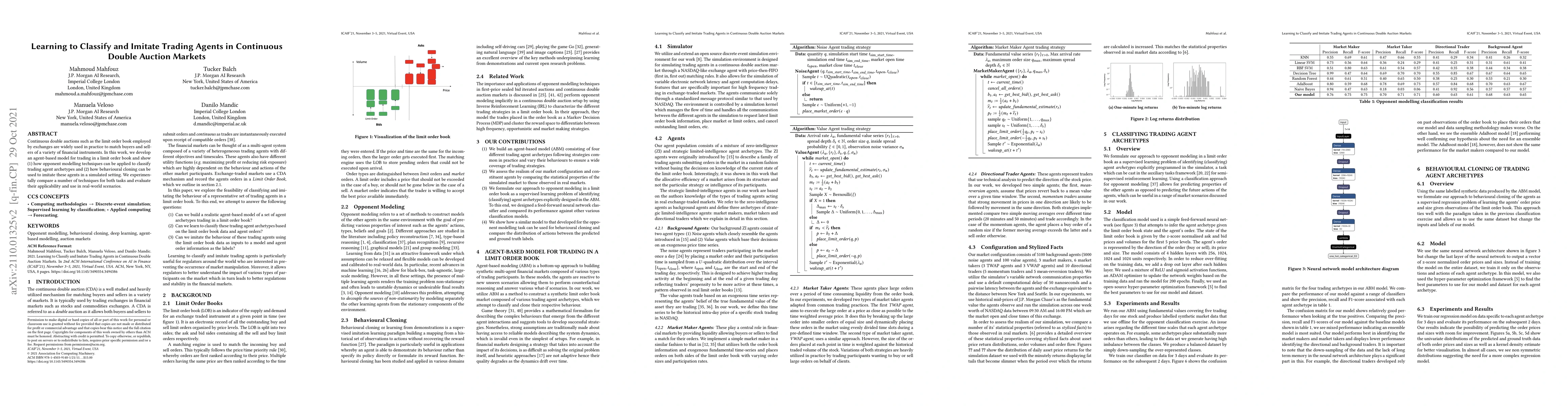 Thumbnail for Learning to Classify and Imitate Trading Agents in Continuous Double
  Auction Markets