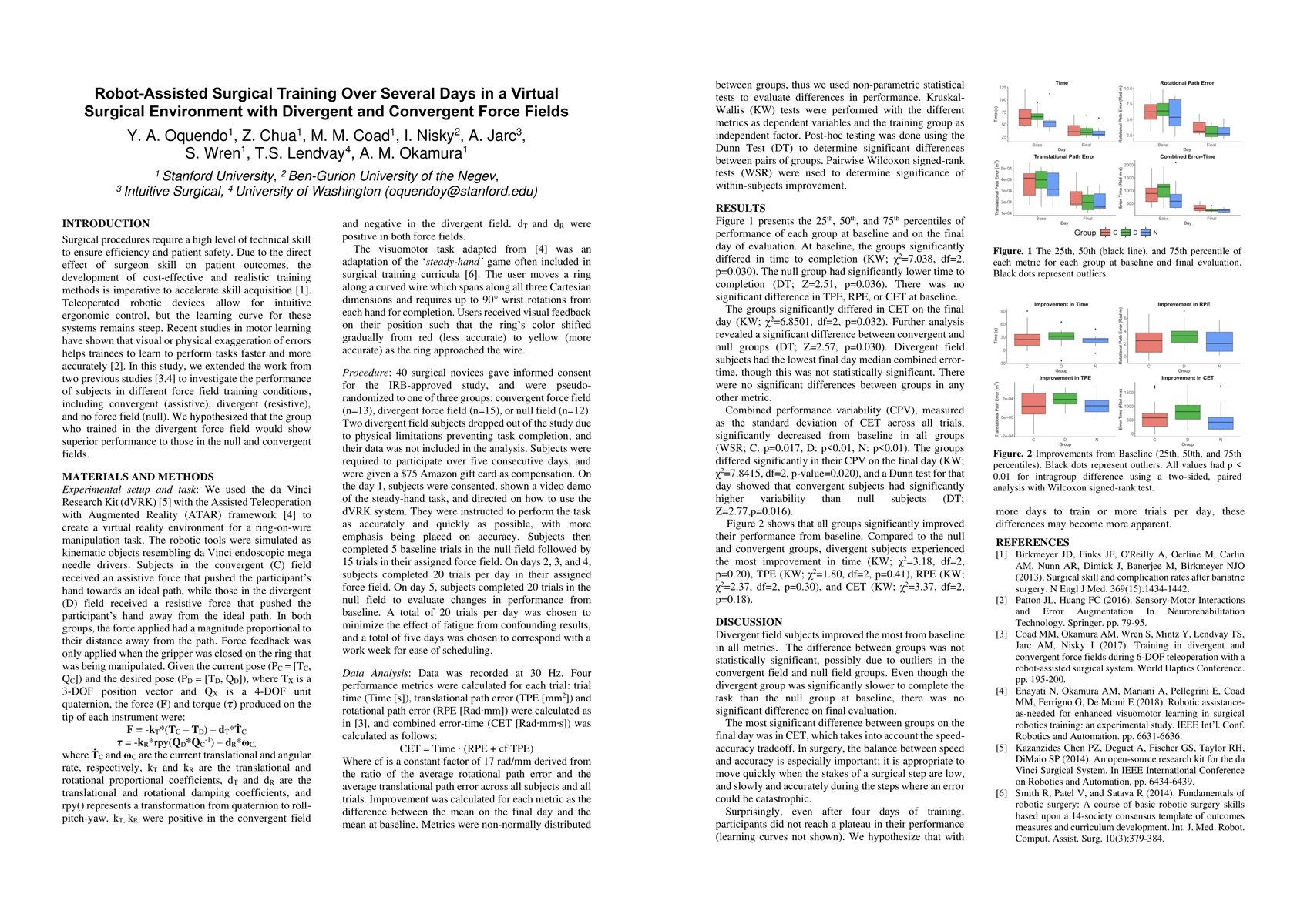 Thumbnail for Robot-Assisted Surgical Training Over Several Days in a Virtual Surgical
  Environment with Divergent and Convergent Force Fields