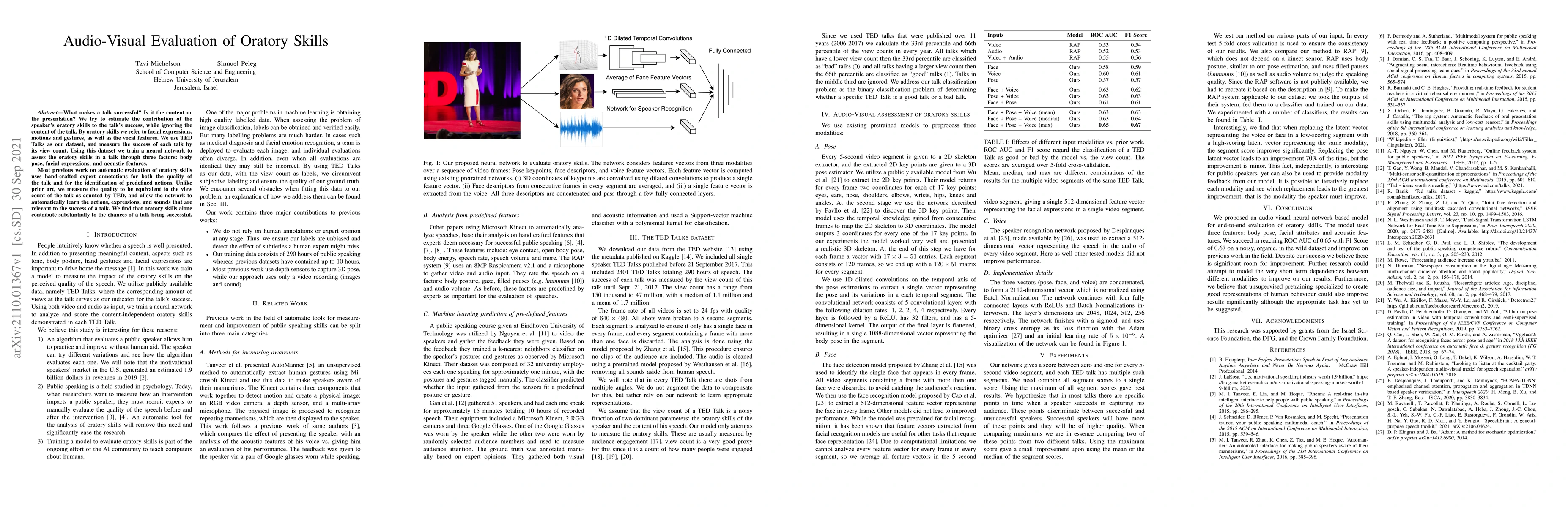 Thumbnail for Audio-Visual Evaluation of Oratory Skills