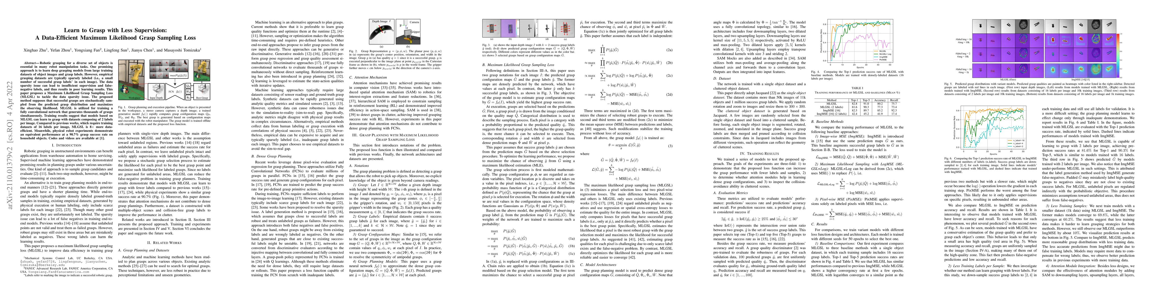 Thumbnail for Learn to Grasp with Less Supervision: A Data-Efficient Maximum
  Likelihood Grasp Sampling Loss