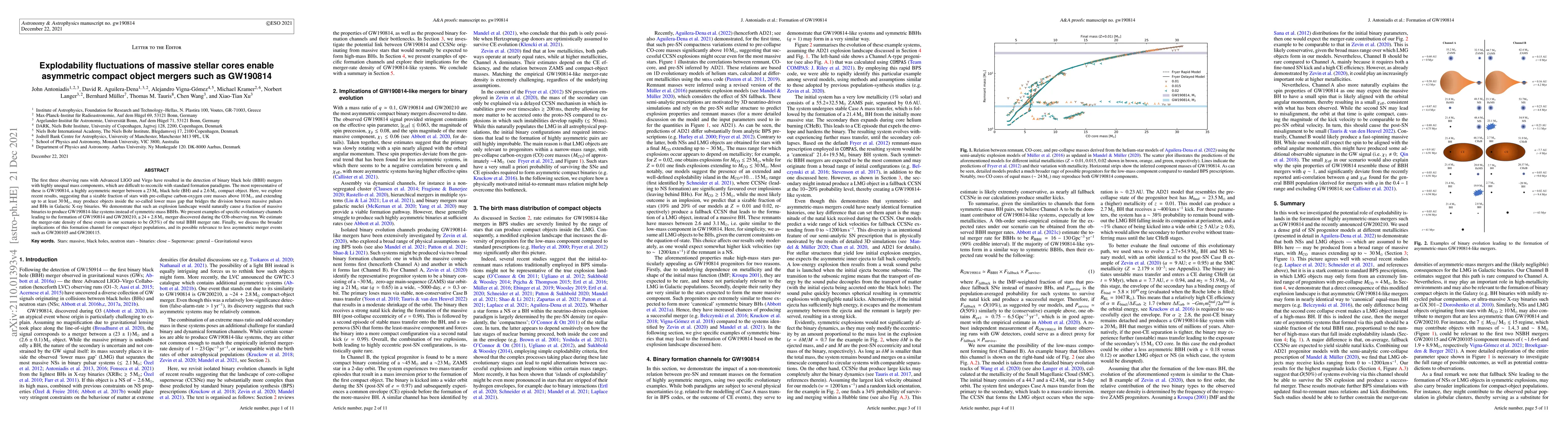 Thumbnail for Explodability fluctuations of massive stellar cores enable asymmetric
  compact object mergers such as GW190814