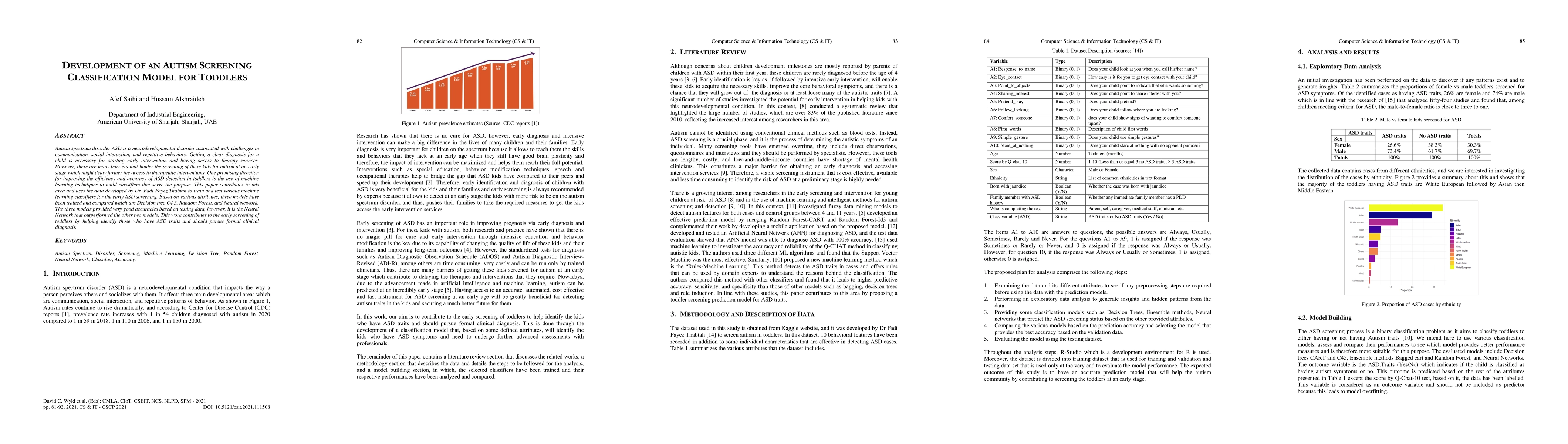 Thumbnail for Development of an autism screening classification model for toddlers