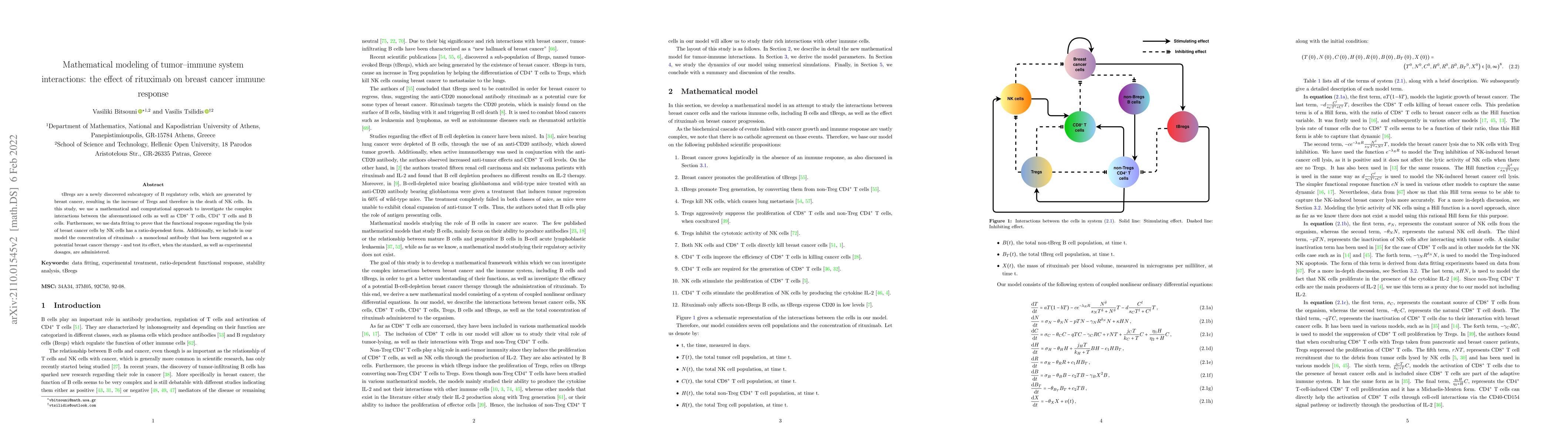 Thumbnail for Mathematical modeling of tumor-immune system interactions: the effect of
  rituximab on breast cancer immune response