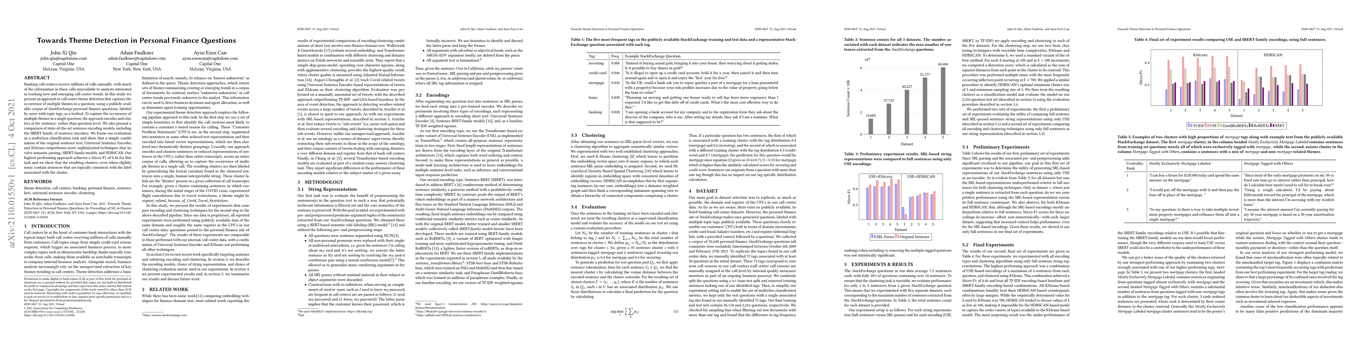 Thumbnail for Towards Theme Detection in Personal Finance Questions