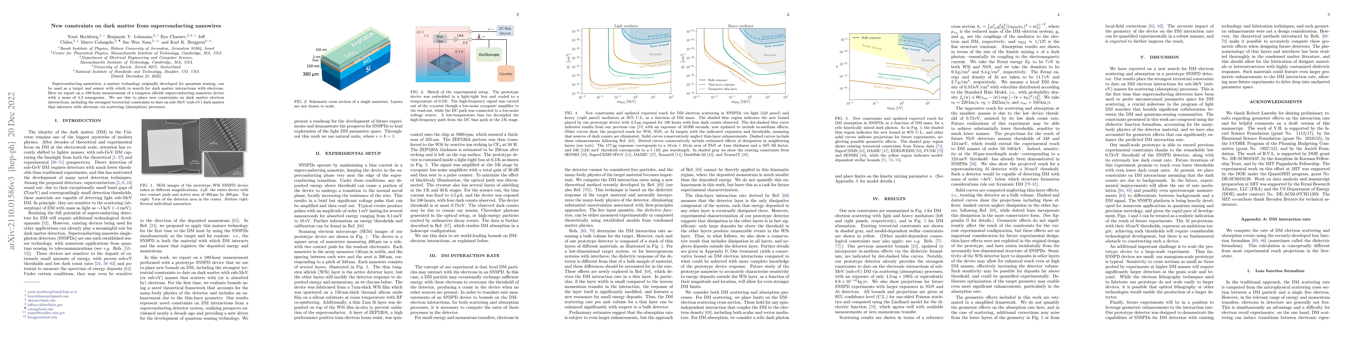 Thumbnail for New constraints on dark matter from superconducting nanowires
