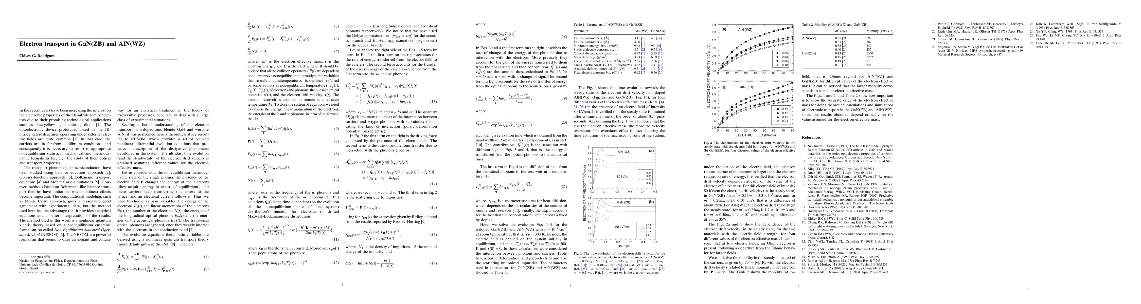 Thumbnail for Electron transport in GaN(ZB) and AlN(WZ)