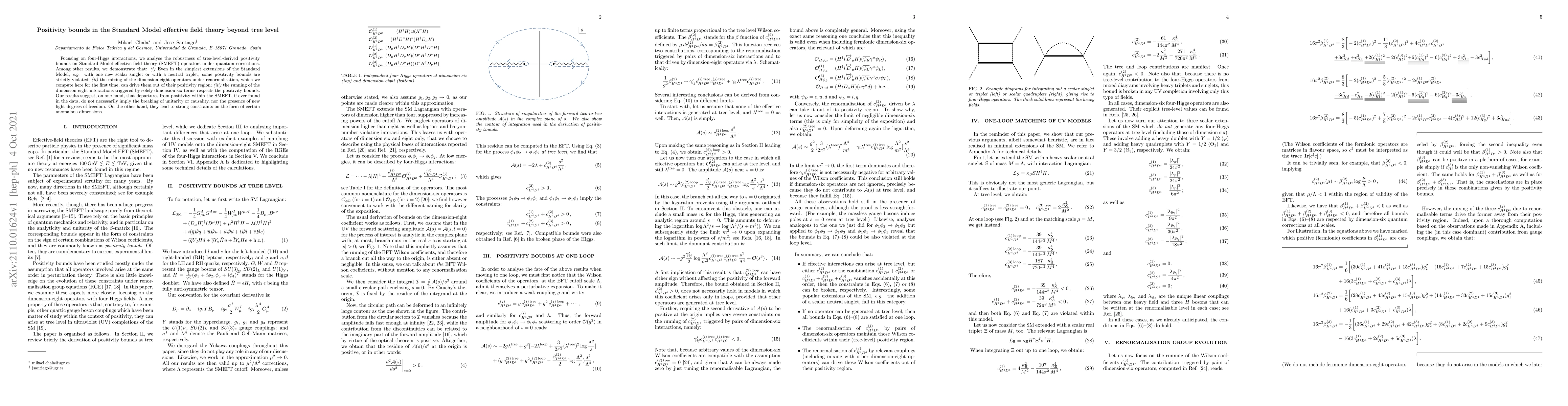 Thumbnail for Positivity bounds in the Standard Model effective field theory beyond
  tree level