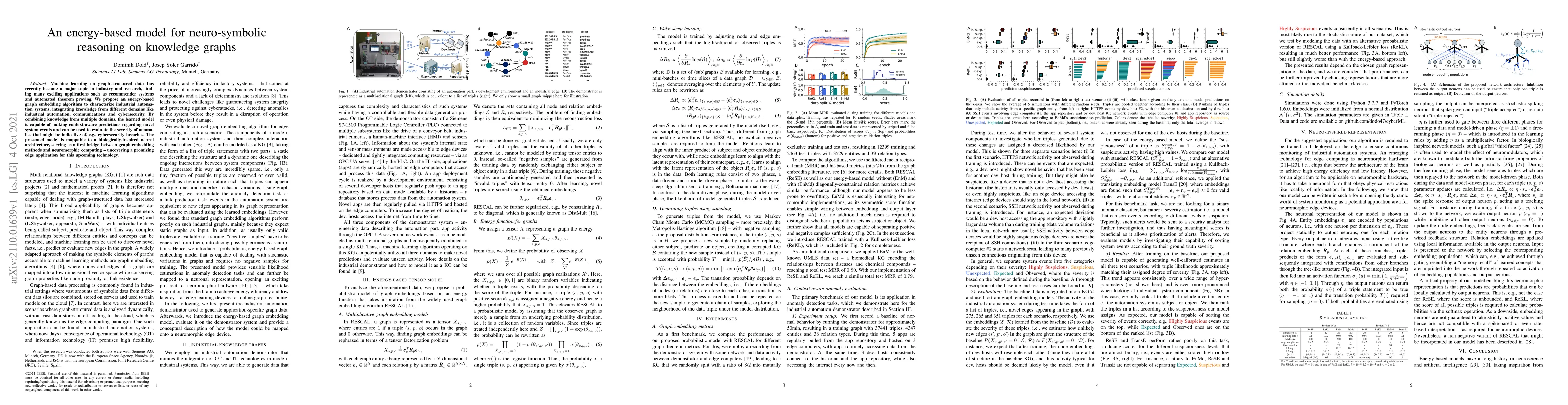 Thumbnail for An energy-based model for neuro-symbolic reasoning on knowledge graphs