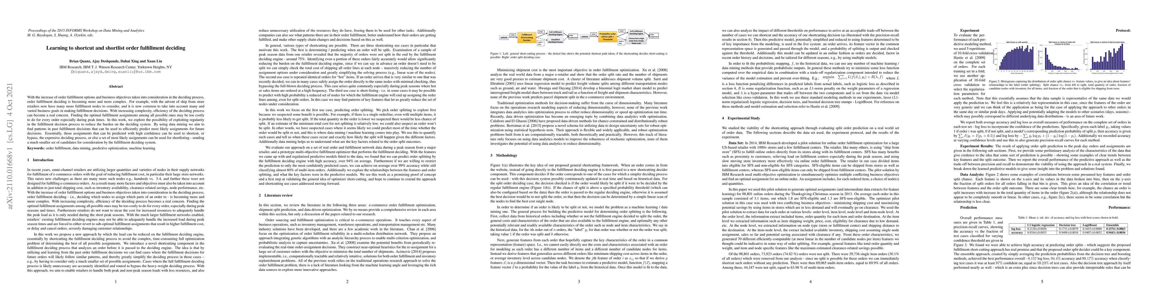 Thumbnail for Learning to shortcut and shortlist order fulfillment deciding