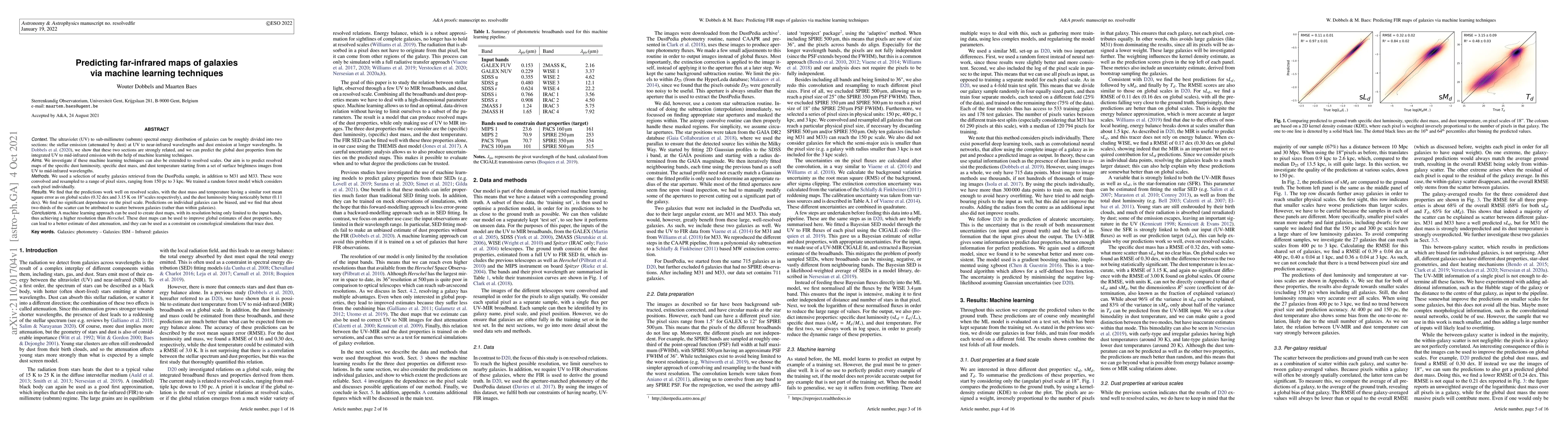 Thumbnail for Predicting far-infrared maps of galaxies via machine learning techniques