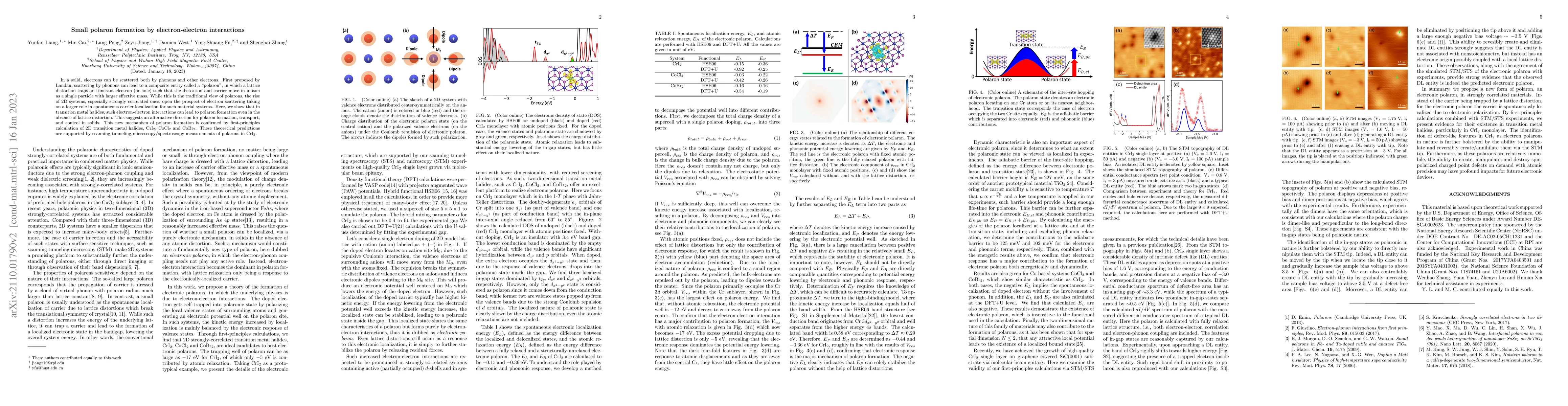 Thumbnail for Small polarom formation by electron-electron interaction