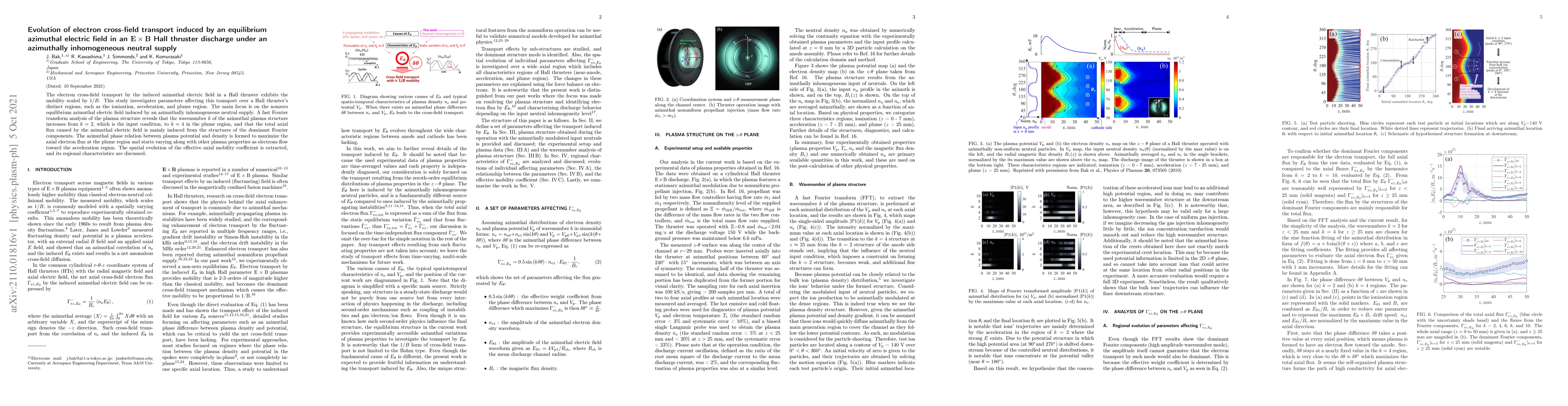 Thumbnail for Evolution of electron cross-field transport induced by an equilibrium
  azimuthal electric field in an $\mathrm{E}\times\mathrm{B}$ Hall thruster
  discharge under an azimuthally inhomogeneous neutral supply