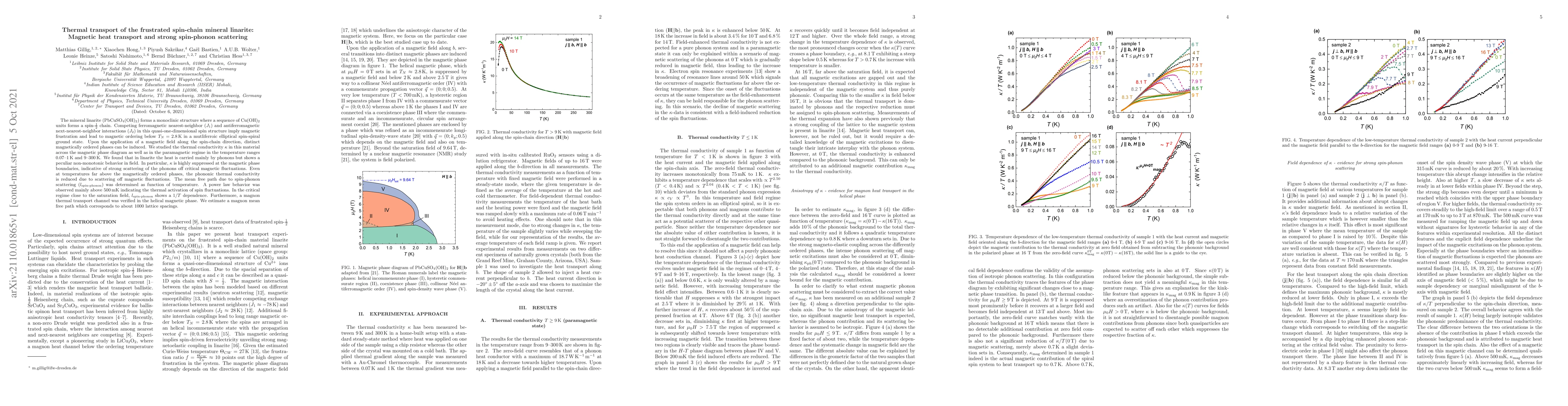 Thumbnail for Thermal transport of the frustrated spin-chain mineral linarite:
  Magnetic heat transport and strong spin-phonon scattering