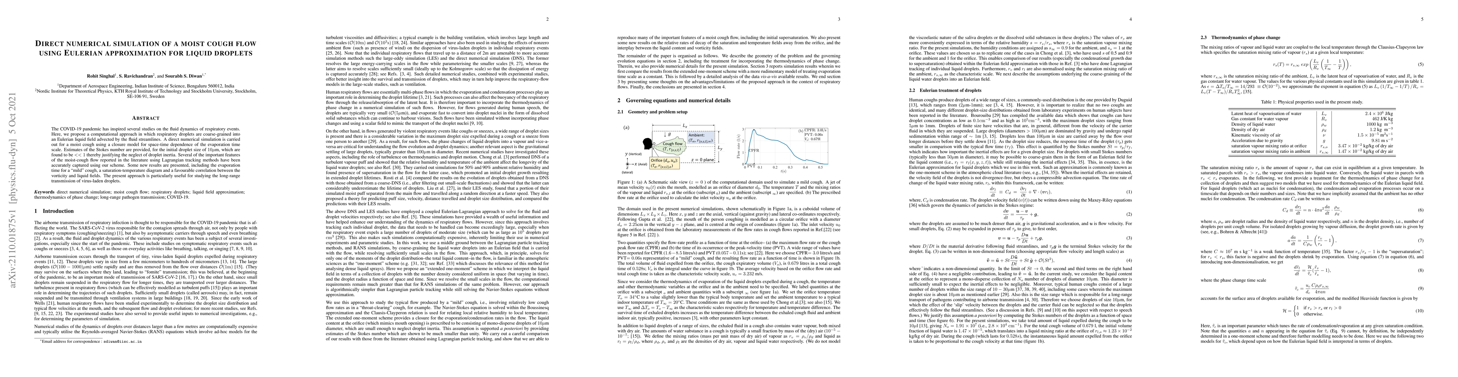 Thumbnail for Direct numerical simulation of a moist cough flow using Eulerian
  approximation for liquid droplets