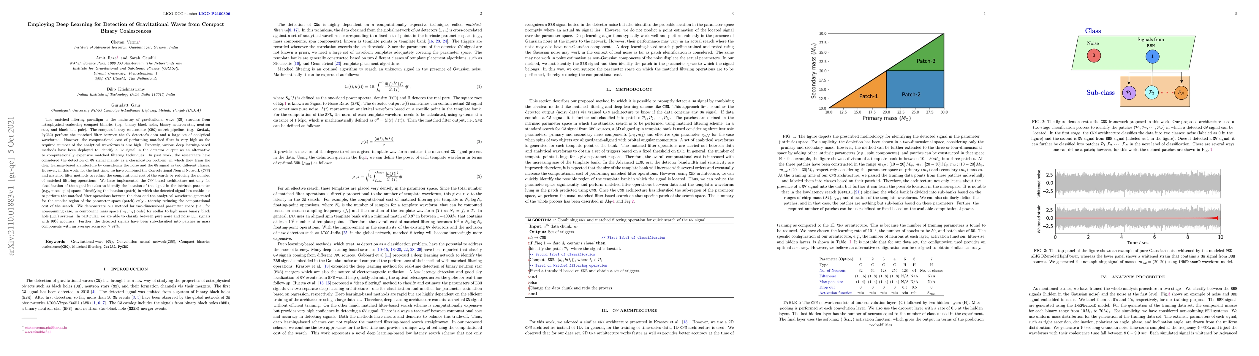 Thumbnail for Employing Deep Learning for Detection of Gravitational Waves from
  Compact Binary Coalescences