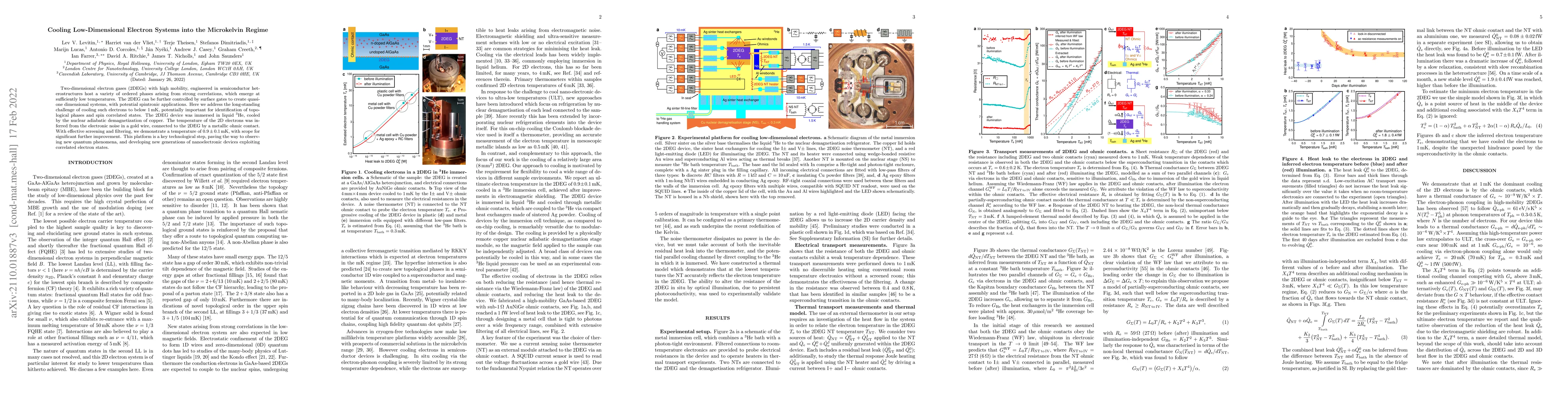 Thumbnail for Cooling low-dimensional electron systems into the microkelvin regime