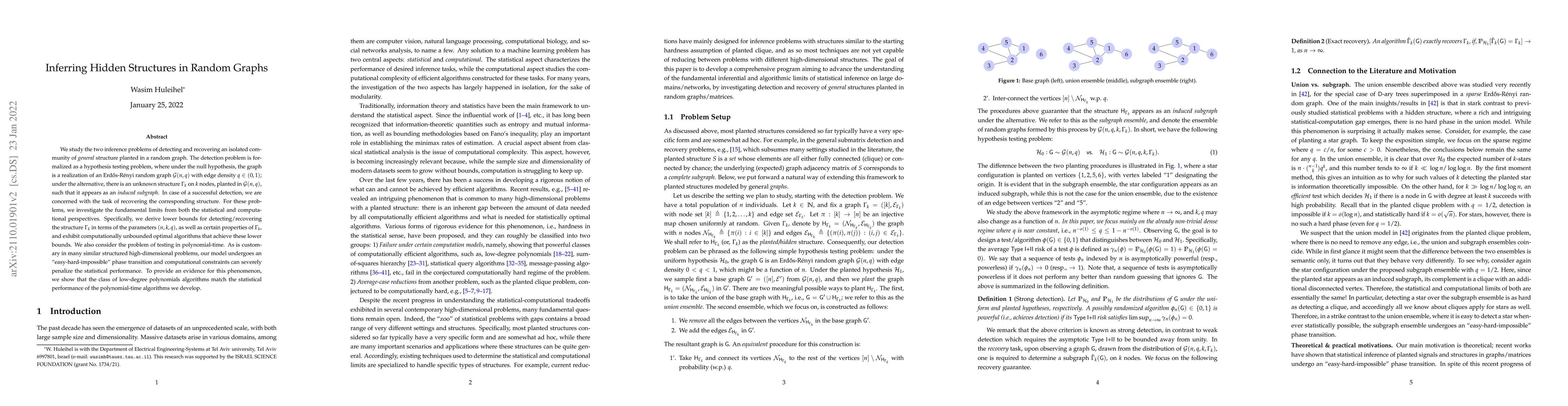 Thumbnail for Inferring Hidden Structures in Random Graphs
