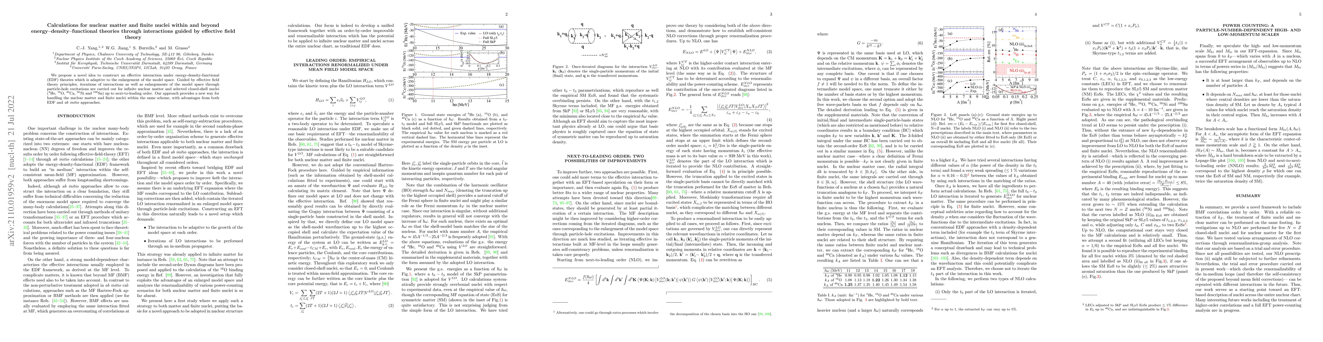 Thumbnail for Calculations for nuclear matter and finite nuclei within and beyond
  energy--density--functional theories through interactions guided by effective
  field theory