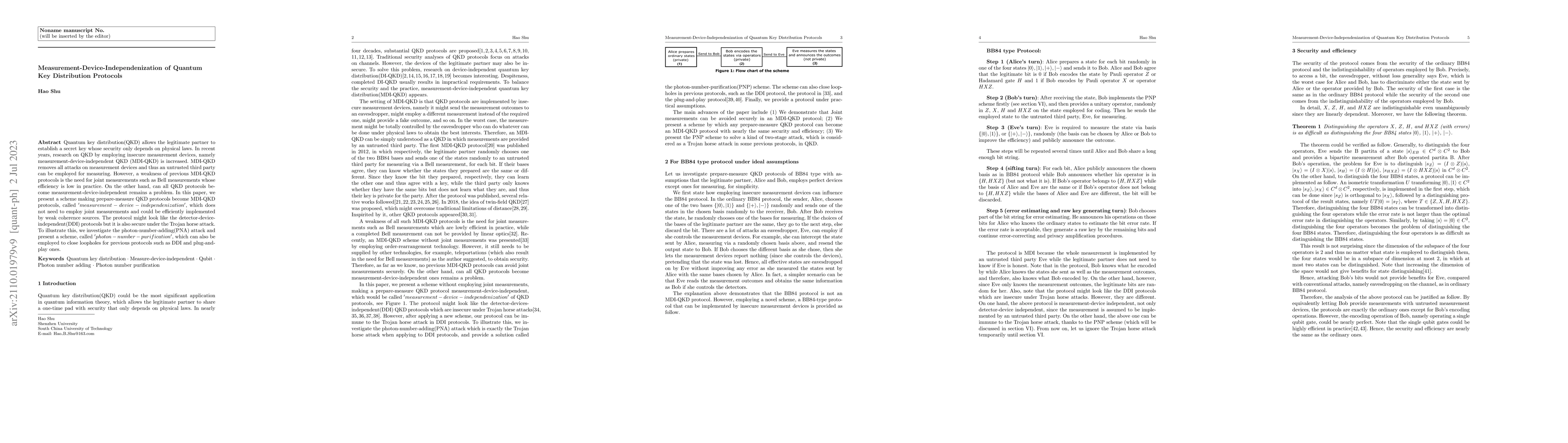 Thumbnail for Measurement-Device-Independenization of Quantum Key Distribution
  Protocols