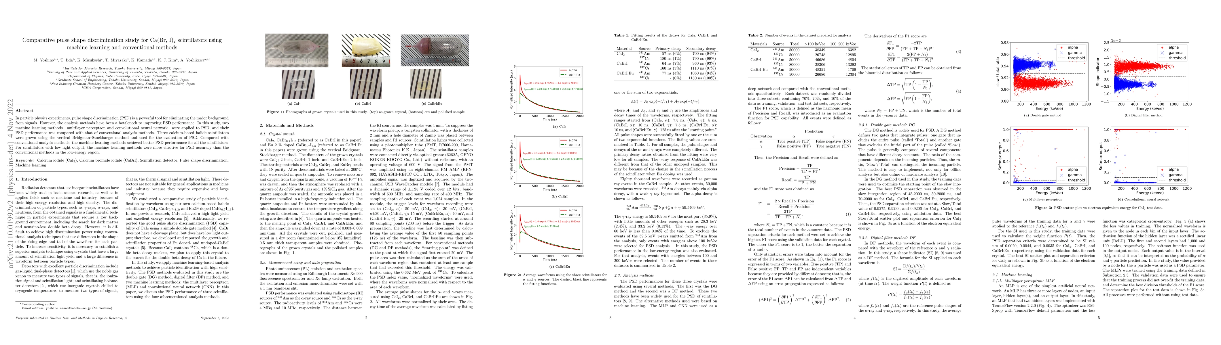 Thumbnail for Comparative pulse shape discrimination study for Ca(Br, I)$_2$
  scintillators using machine learning and conventional methods