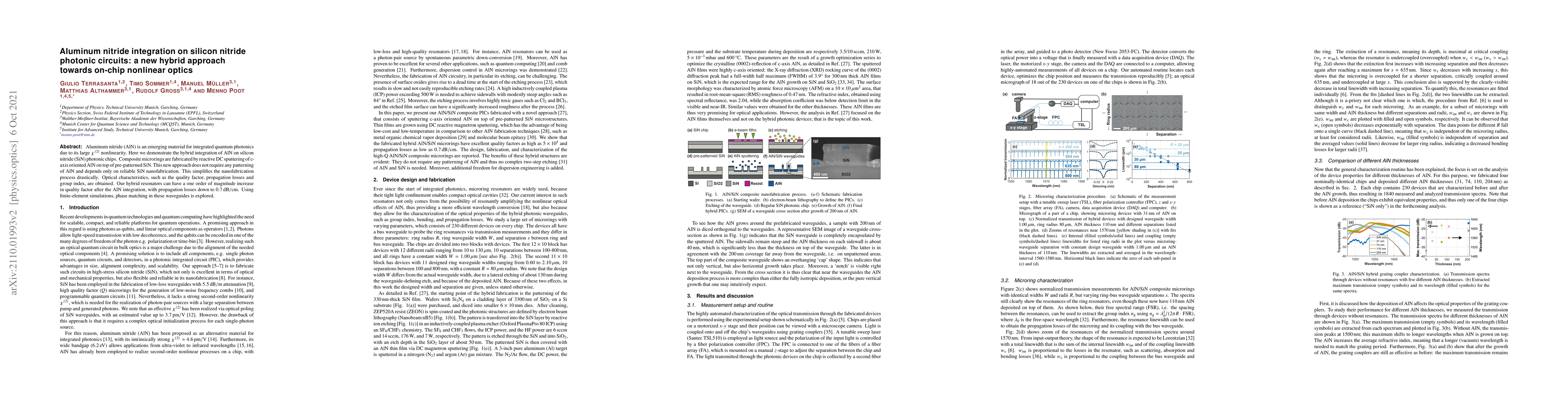 Thumbnail for Aluminum nitride integration on silicon nitride photonic circuits: a new
  hybrid approach towards on-chip nonlinear optics