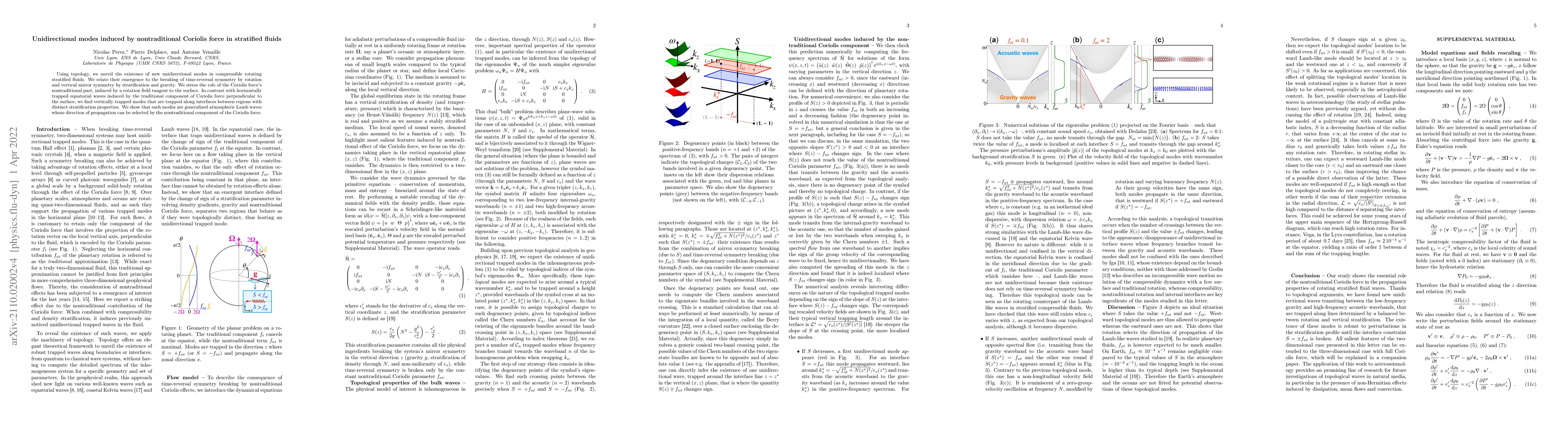 Thumbnail for Unidirectional modes induced by nontraditional Coriolis force in
  stratified fluids