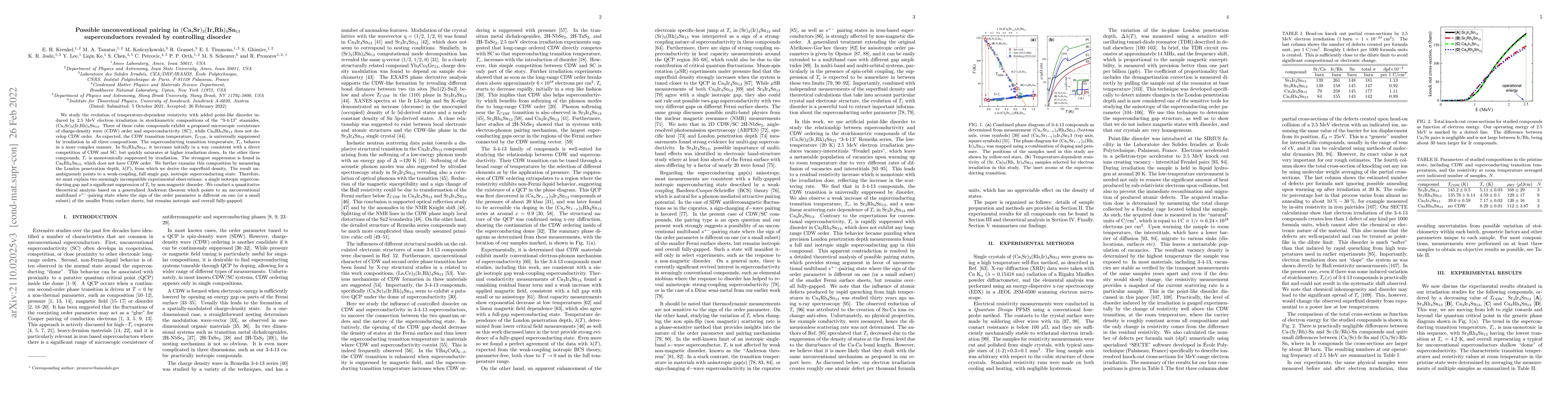 Thumbnail for Possible unconventional pairing in
  $(\text{Ca,Sr})_{3}(\text{Ir,Rh})_{4}\text{Sn}_{13}$ superconductors revealed
  by controlling disorder