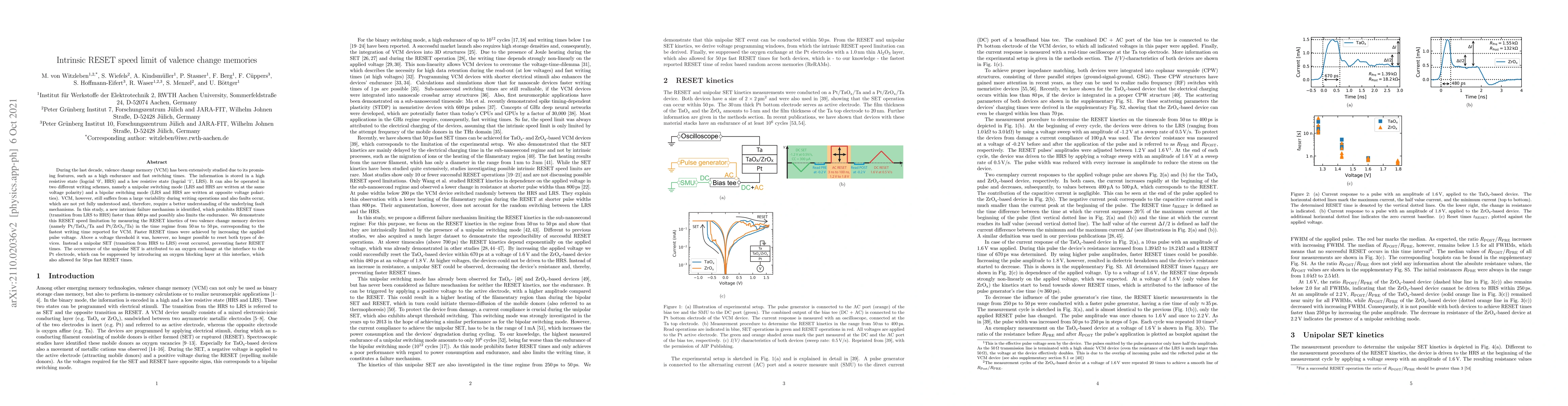 Thumbnail for Intrinsic RESET speed limit of valence change memories