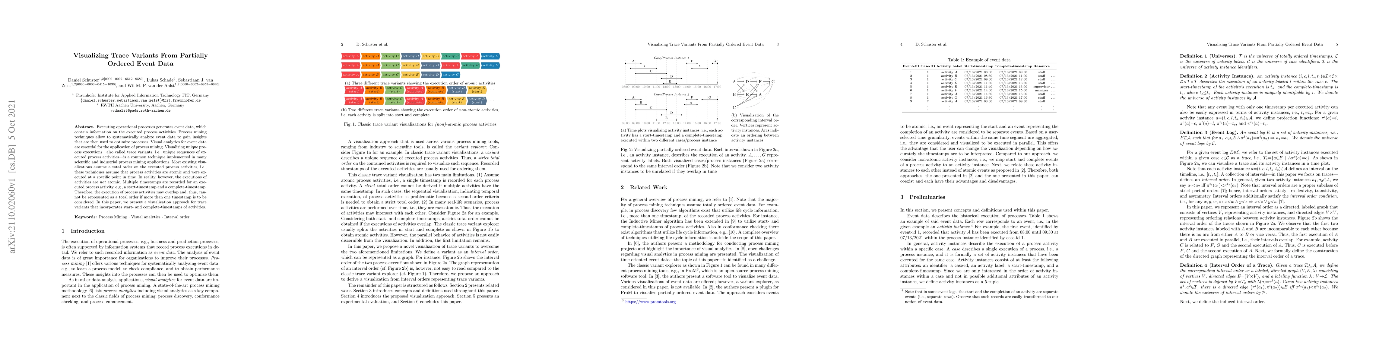 Thumbnail for Visualizing Trace Variants From Partially Ordered Event Data