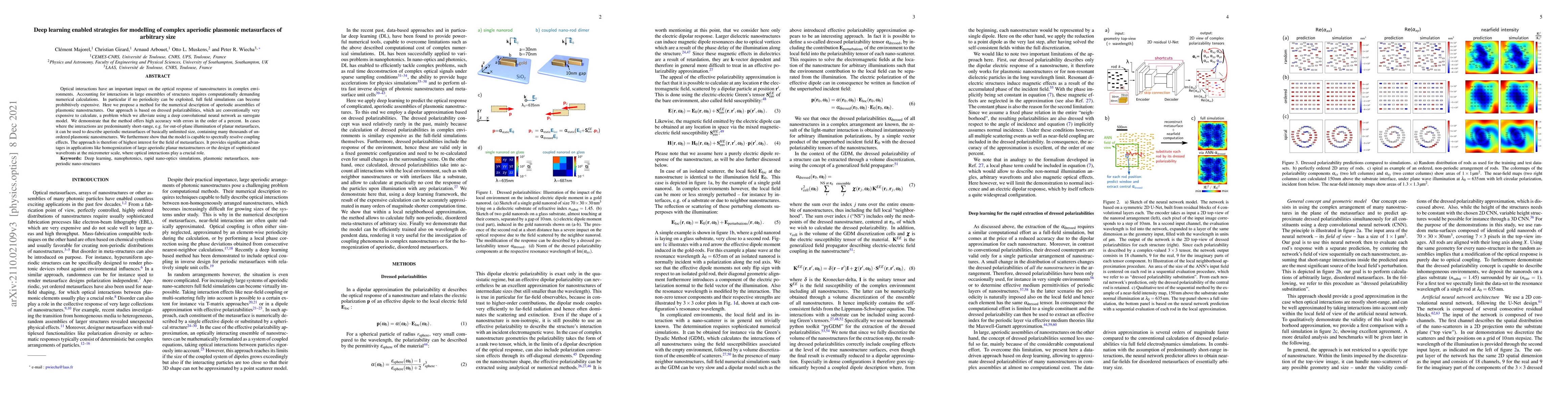 Thumbnail for Deep learning enabled strategies for modelling of complex aperiodic
  plasmonic metasurfaces of arbitrary size