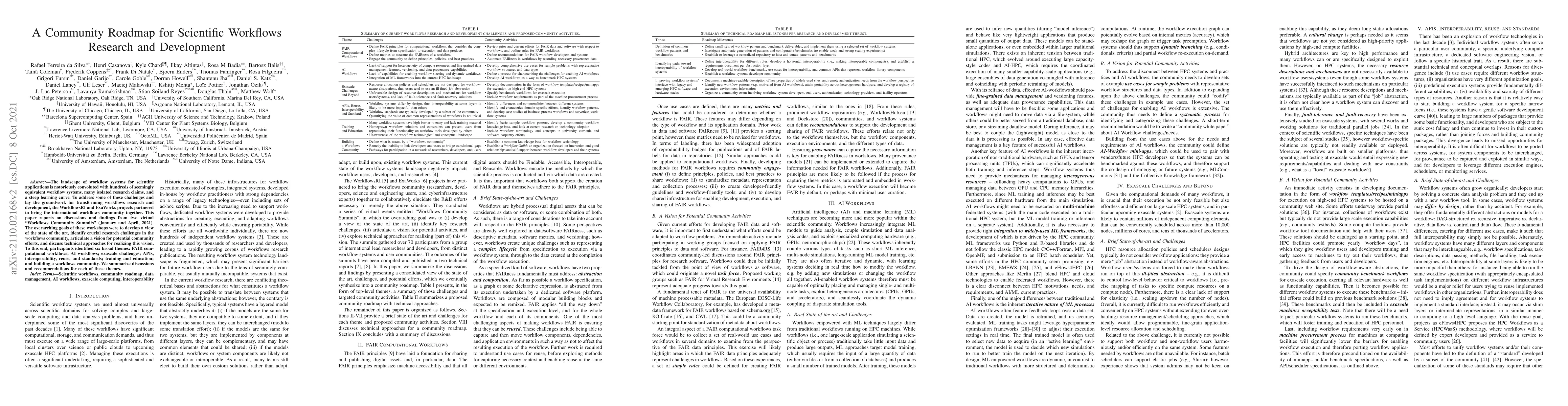 Thumbnail for A Community Roadmap for Scientific Workflows Research and Development