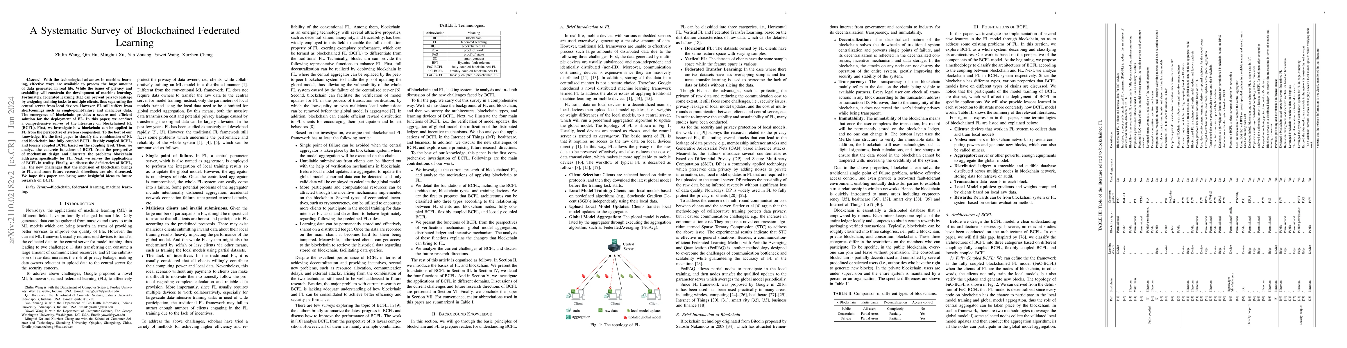Thumbnail for A Systematic Survey of Blockchained Federated Learning