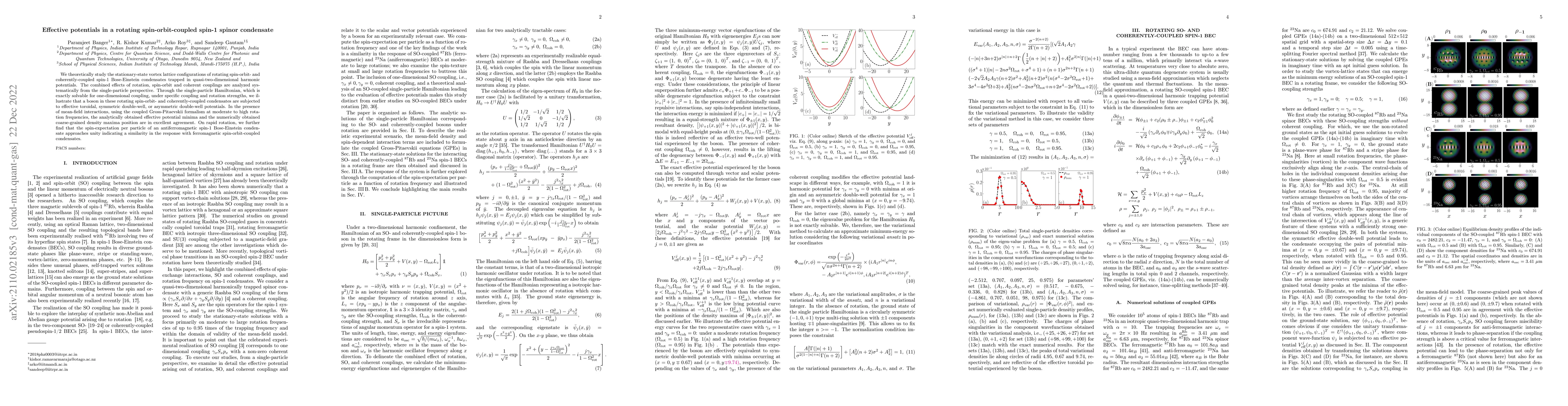 Thumbnail for Effective potentials in a rotating spin-orbit-coupled spin-1 spinor
  condensate