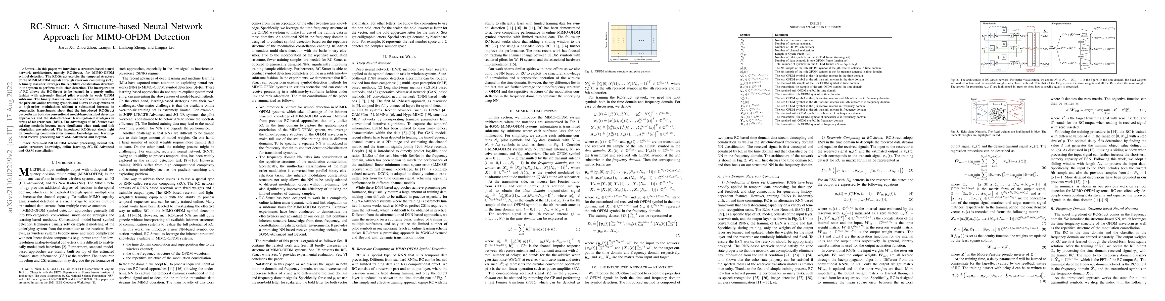 Thumbnail for RC-Struct: A Structure-based Neural Network Approach for MIMO-OFDM
  Detection