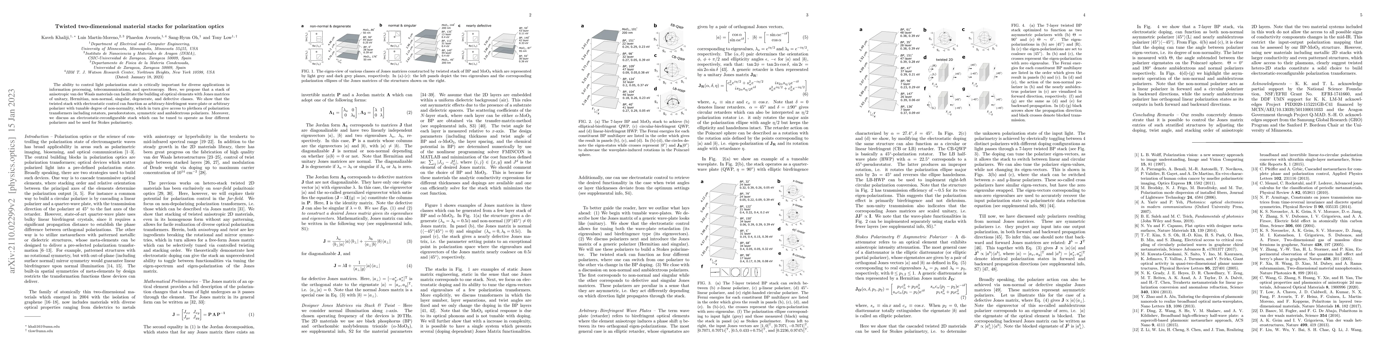 Thumbnail for Twisted two-dimensional material stacks for polarization optics
