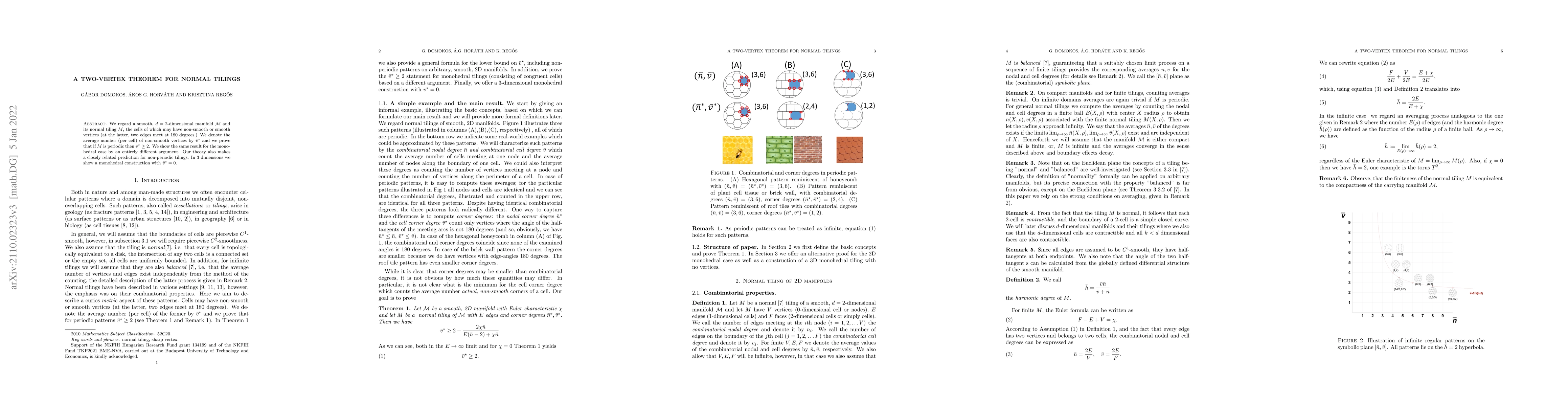 Thumbnail for A two-vertex theorem for normal tilings