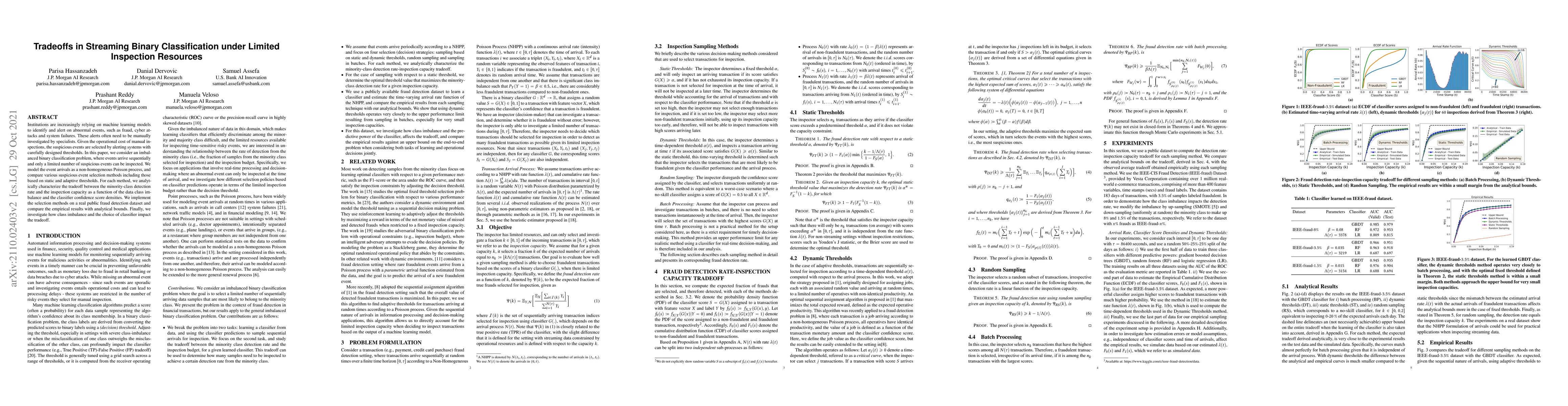 Thumbnail for Tradeoffs in Streaming Binary Classification under Limited Inspection
  Resources