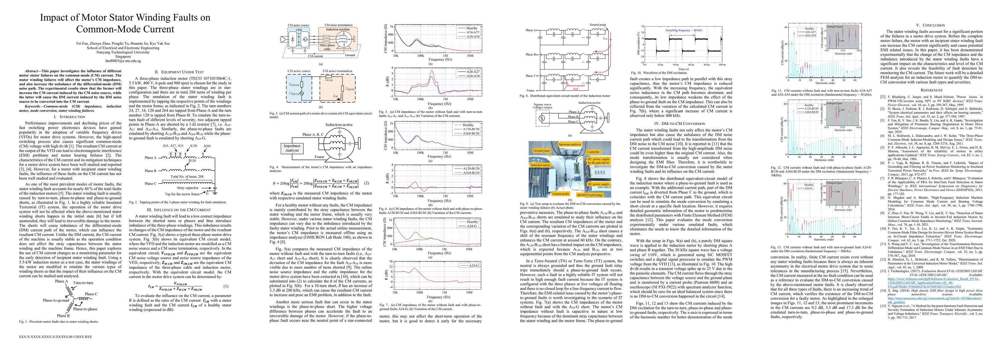Thumbnail for Impact of Motor Stator Winding Faults on Common-Mode Current