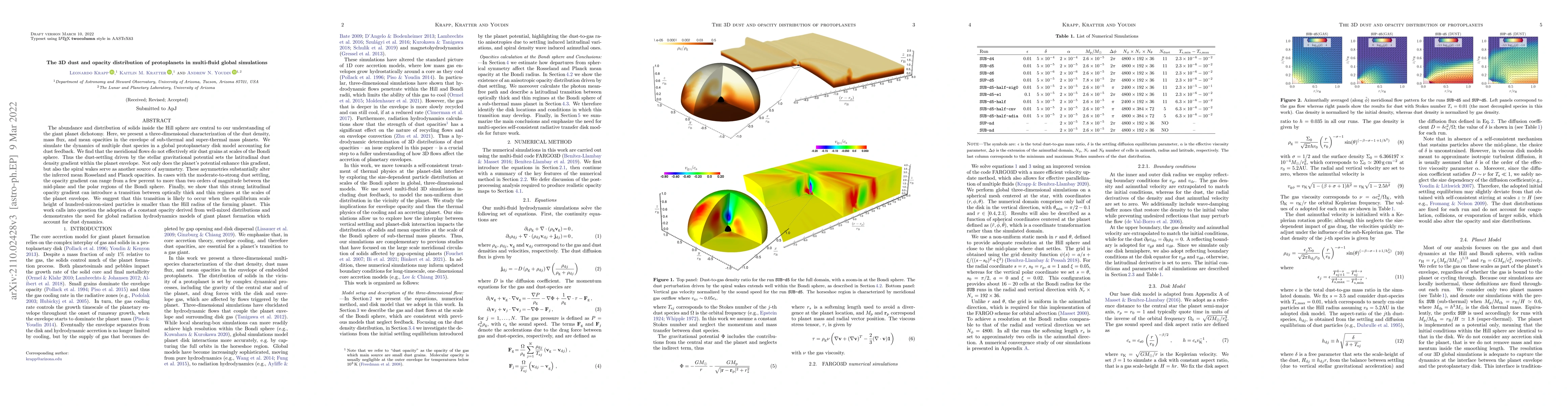Thumbnail for The 3D dust and opacity distribution of protoplanets in multi-fluid
  global simulations
