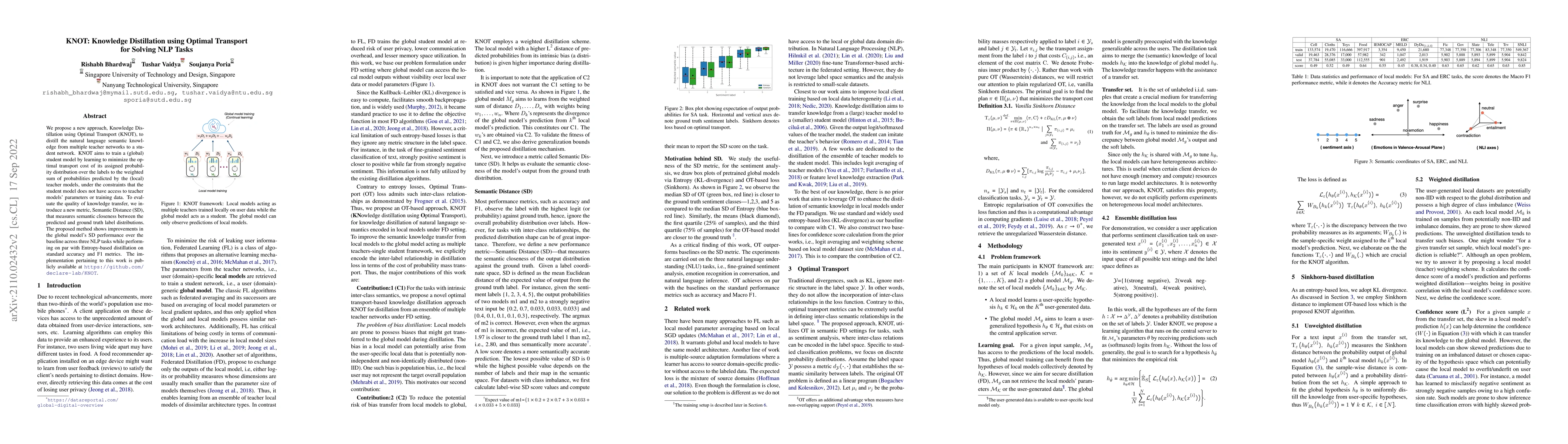 Thumbnail for KNOT: Knowledge Distillation using Optimal Transport for Solving NLP
  Tasks