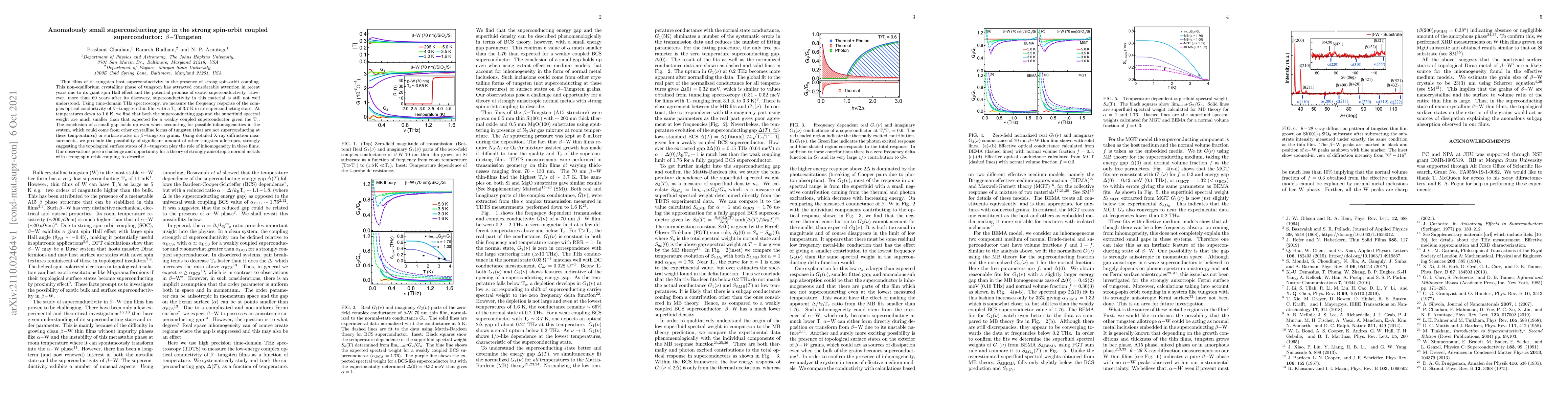 Thumbnail for Anomalously small superconducting gap in the strong spin-orbit coupled
  superconductor: $ \beta- $Tungsten