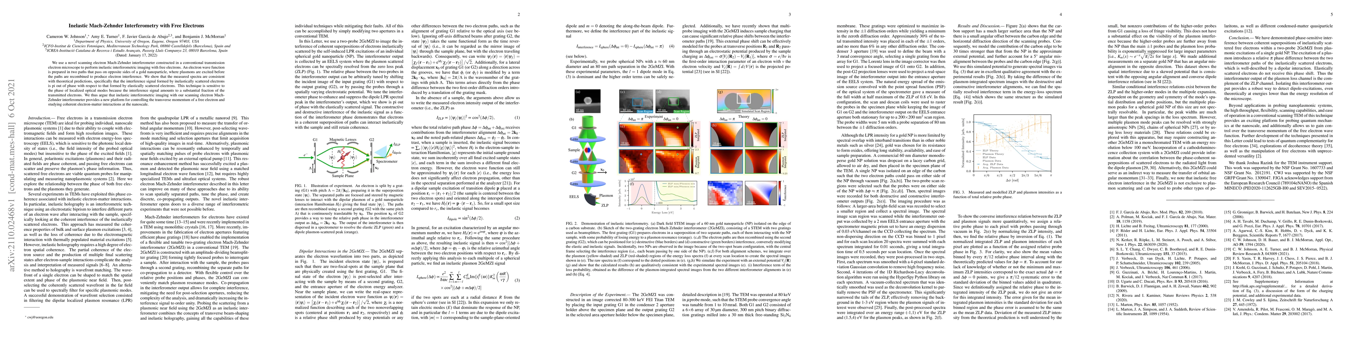 Thumbnail for Inelastic Mach-Zehnder Interferometry with Free Electrons