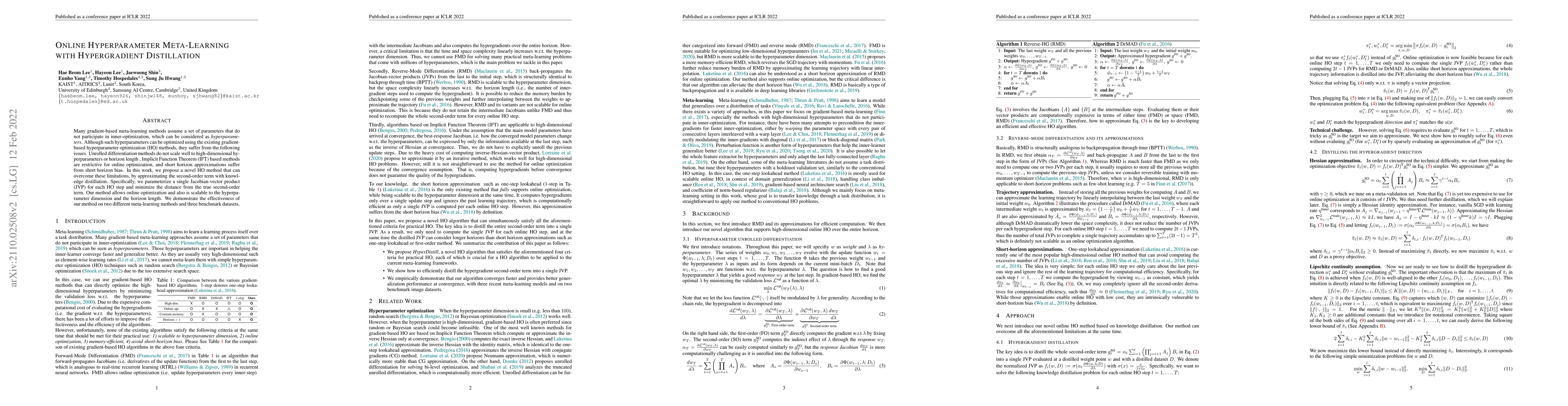 Thumbnail for Online Hyperparameter Meta-Learning with Hypergradient Distillation