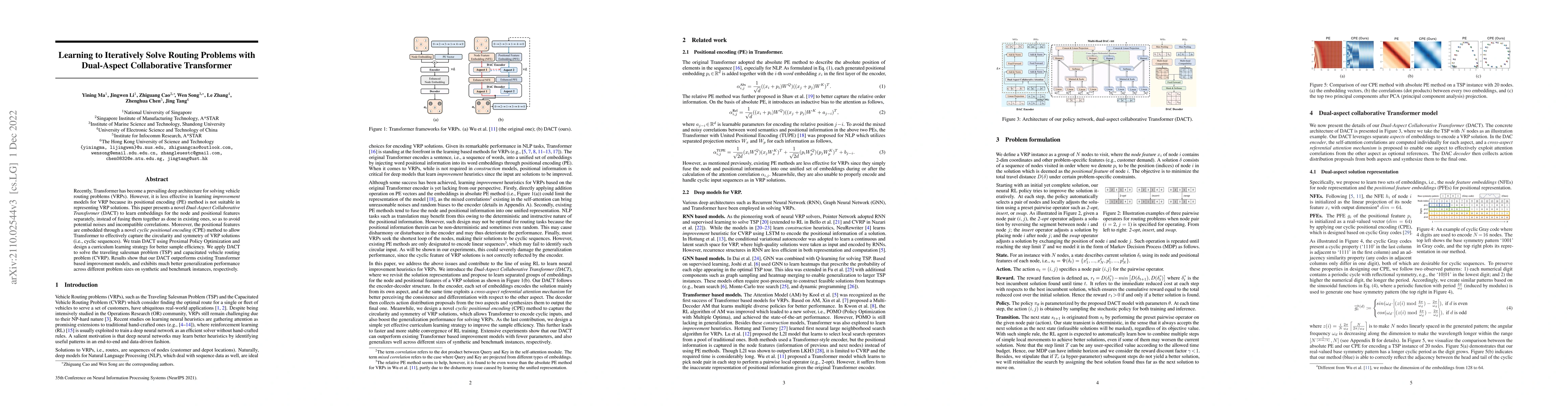 Thumbnail for Learning to Iteratively Solve Routing Problems with Dual-Aspect
  Collaborative Transformer