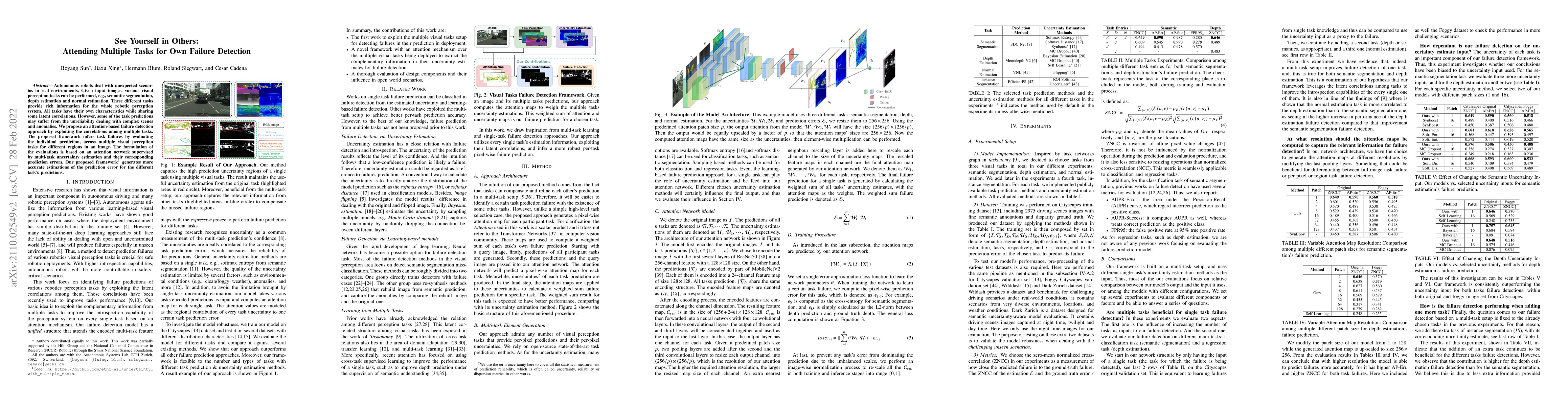 Thumbnail for See Yourself in Others: Attending Multiple Tasks for Own Failure
  Detection