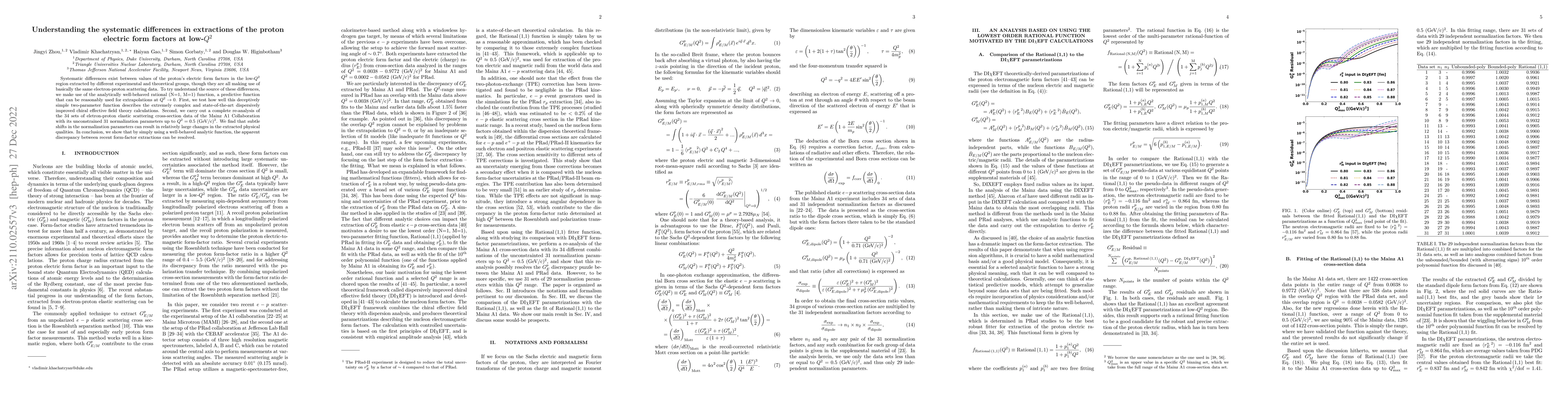 Thumbnail for Understanding the systematic differences in extractions of the proton
  electric form factors at low-$Q^2$