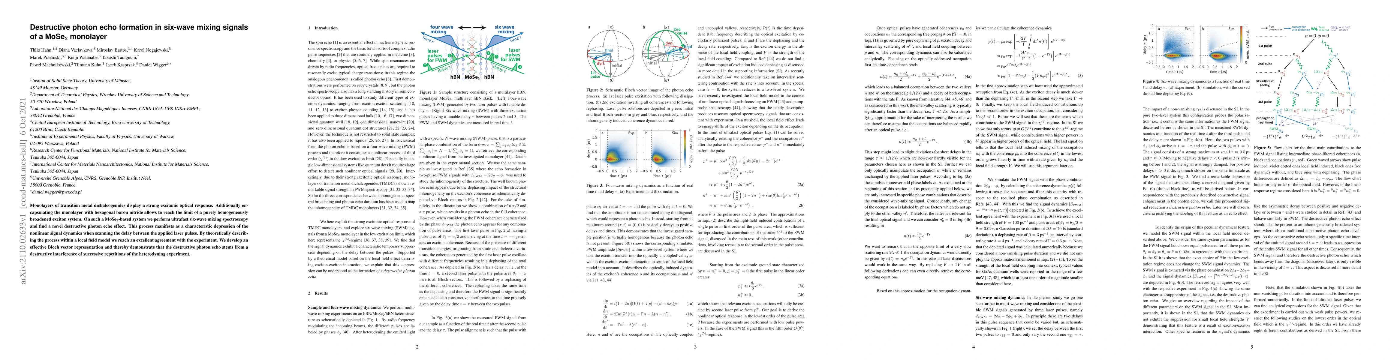Thumbnail for Destructive photon echo formation in six-wave mixing signals of a
  MoSe$_2$ monolayer